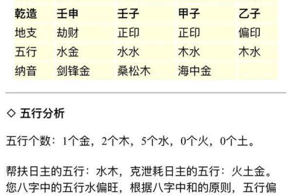 命理缺土如何为孩子起个合适的名字? 命理缺土如何为孩子起个合适的名字?