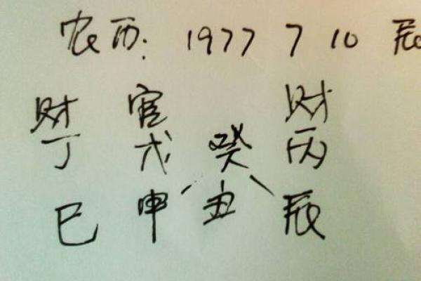 农历七月初九:探秘这个日子的命理与人生启示 农历七月初九:探秘这个日子的命理与人生启示