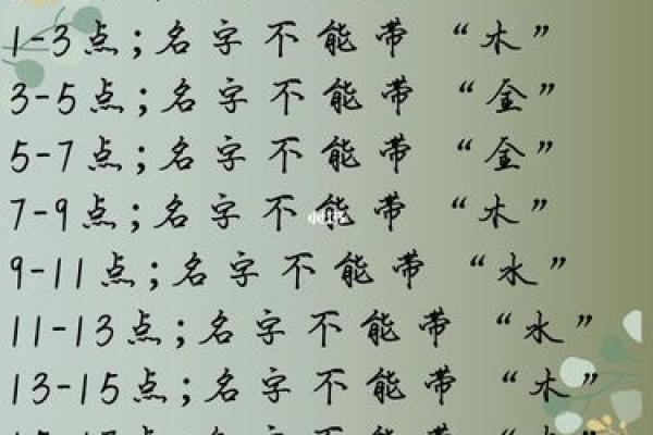 命运的偏旁:解读“命”字的演变与含义 命运的偏旁:解读“命”字的演变与含义