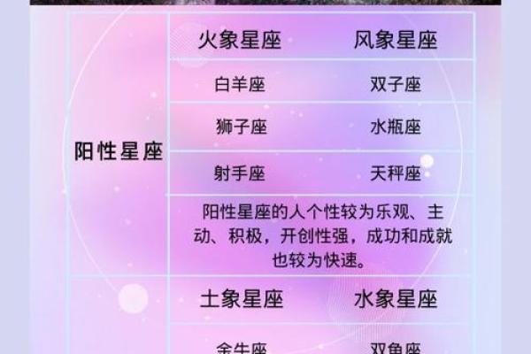 探秘:带“火”字的命名与命理解析! 探秘:带“火”字的命名与命理解析!