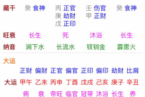 命格中的水中金:探寻水与金的微妙关系与人生启示 命格中的水中金:探寻水与金的微妙关系与人生启示