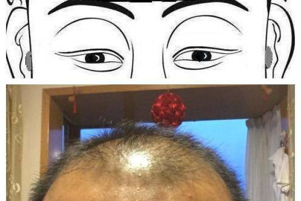 眉骨凸起的男人,命理解析与性格特征 眉骨凸起的男人,命理解析与性格特征