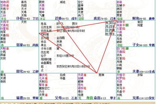 凌晨三点出生的命运:揭开藏在命盘中的秘密 凌晨三点出生的命运:揭开藏在命盘中的秘密