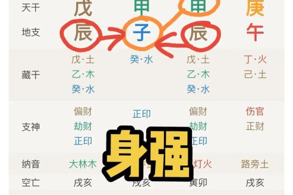 偏财透出:探寻命理学中财富的玄机与机遇 偏财透出:探寻命理学中财富的玄机与机遇