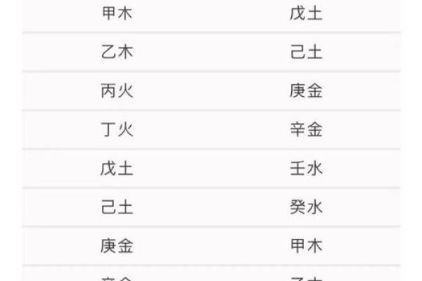 偏财透出:探寻命理学中财富的玄机与机遇 偏财透出:探寻命理学中财富的玄机与机遇