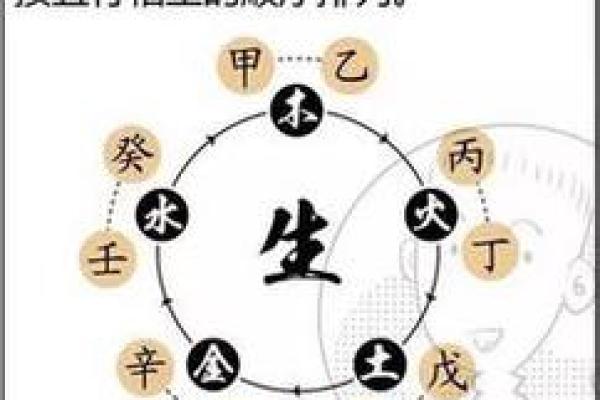 探索农历九月初六的命运奥秘:你的命格揭示了什么? 探索农历九月初六的命运奥秘:你的命格揭示了什么?