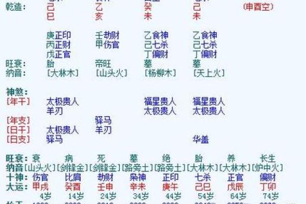 女命八字土财多的深意与生活启示 女命八字土财多的深意与生活启示