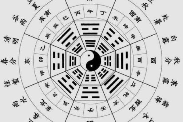 炉中火命与哪些命相克?深入解析相生相克的命理玄机 炉中火命与哪些命相克?深入解析相生相克的命理玄机