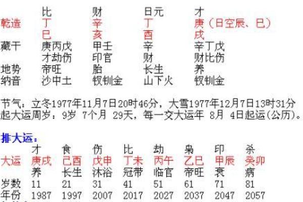 命理多金适合从事哪些职业?揭示女性职业选择的奥秘! 命理多金适合从事哪些职业?揭示女性职业选择的奥秘!