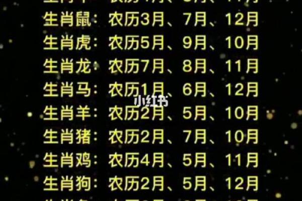 男命两个孤鸾象征的生肖解析与命理探秘 男命两个孤鸾象征的生肖解析与命理探秘