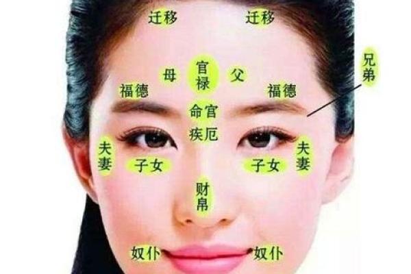 女子脸型与旺夫命的奇妙关系探秘 女子脸型与旺夫命的奇妙关系探秘