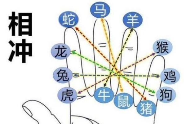 马路裂开,命理解读:五行属什么命能化解? 马路裂开,命理解读:五行属什么命能化解?