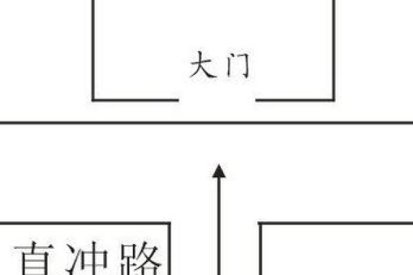 马路裂开,命理解读:五行属什么命能化解? 马路裂开,命理解读:五行属什么命能化解?
