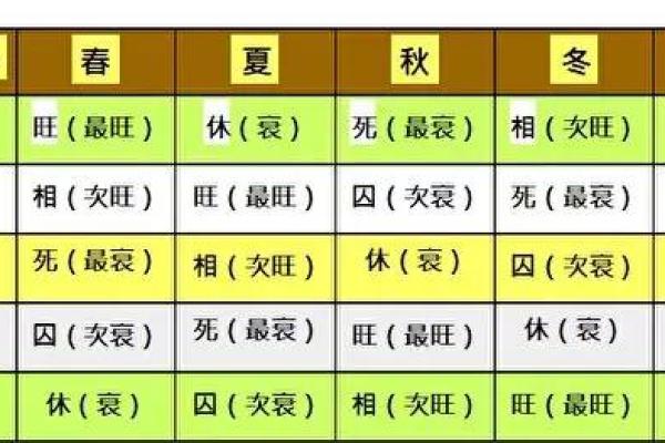 命格七杀格解析:揭示人生中的挑战与机遇 命格七杀格解析:揭示人生中的挑战与机遇