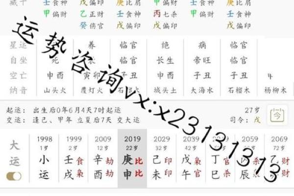 如何通过命局解析个人特征,成为更好的自己? 如何通过命局解析个人特征,成为更好的自己?