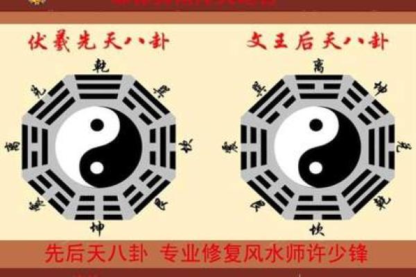 霹雷火命与风水命理的完美结合:探寻命运的真谛 霹雷火命与风水命理的完美结合:探寻命运的真谛
