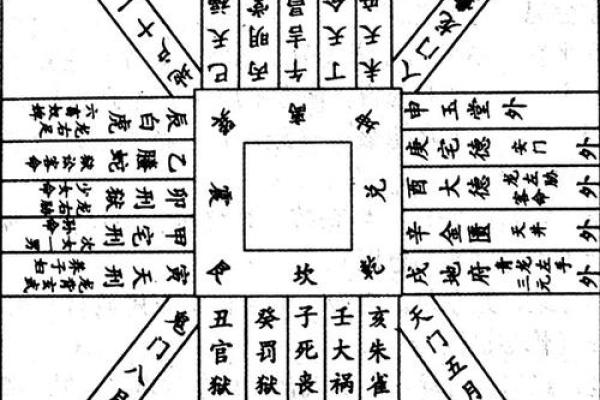 霹雷火命与风水命理的完美结合:探寻命运的真谛 霹雷火命与风水命理的完美结合:探寻命运的真谛