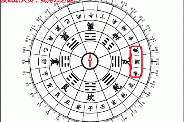 命卦与命格:探索命理学的奥秘与区别 命卦与命格:探索命理学的奥秘与区别
