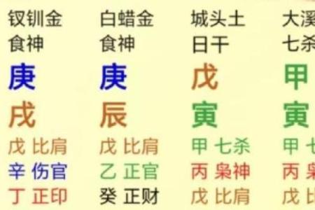 探秘八字命理：男命天干两个七杀的深层含义与影响
