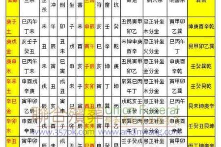 命卦与坐向相反的深层含义与启示