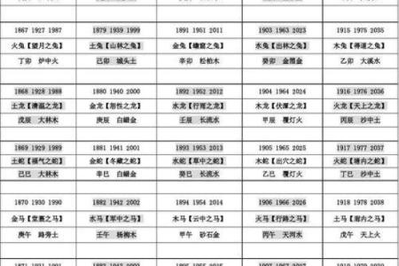 平地木命与火命、土命的和谐共生之道
