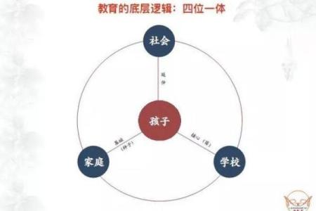 命局无禄神的深刻解析与人生智慧