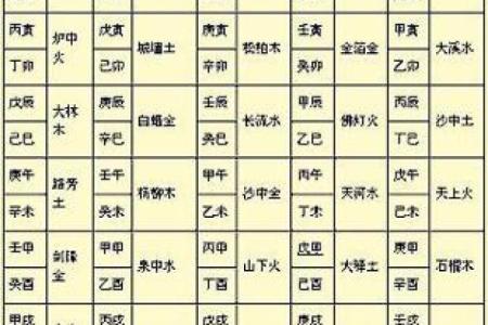 马姓土命人士的命名指南：为您与土命相辅相成的名字选择！