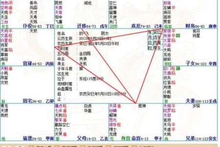 凌晨三点出生的命运：揭开藏在命盘中的秘密