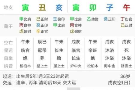 命带桃花煞的八字解析：如何化解桃花煞的影响？