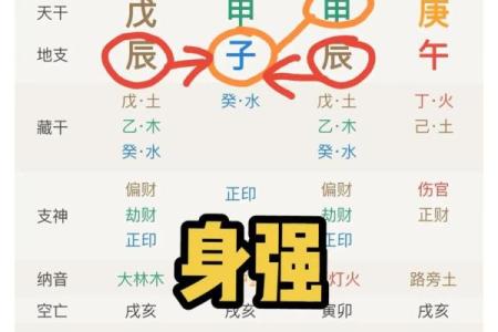偏财透出：探寻命理学中财富的玄机与机遇