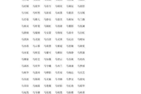 为木命起名，选择助运字与五行和谐之道