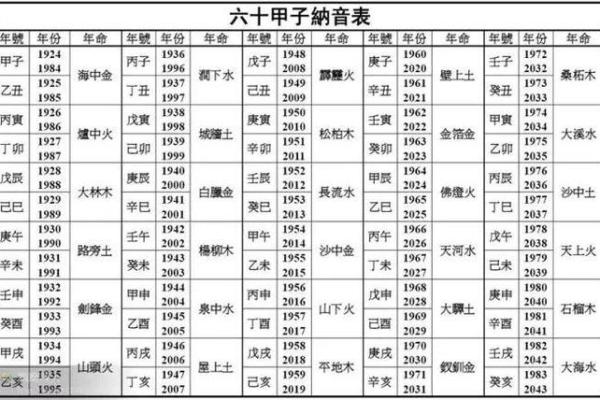 男命犯天罗地网的深层解析与应对之法 男命犯天罗地网的深层解析与应对之法