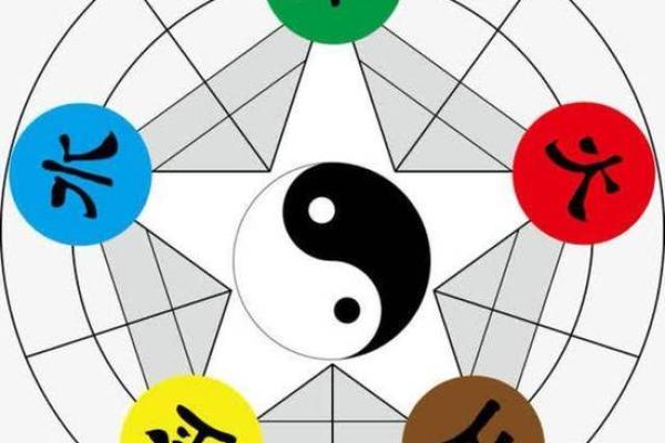 命格劫财解析:揭示财富与命运的微妙关系 命格劫财解析:揭示财富与命运的微妙关系