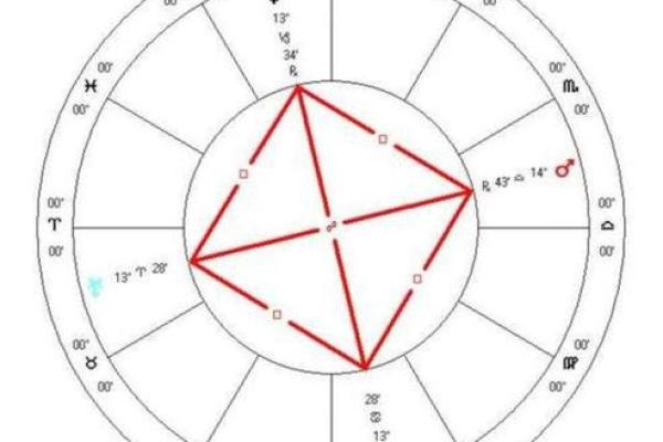 命格刑克的奥秘与人生启示探析 命格刑克的奥秘与人生启示探析