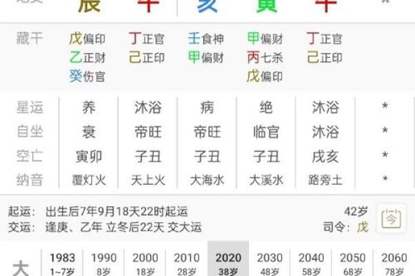 男命偏财遇伤官:从命理看财运与事业的奇妙关系 男命偏财遇伤官:从命理看财运与事业的奇妙关系