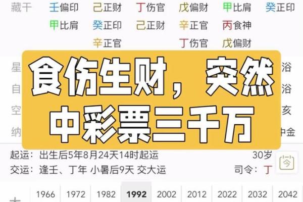 男命偏财遇伤官:从命理看财运与事业的奇妙关系 男命偏财遇伤官:从命理看财运与事业的奇妙关系