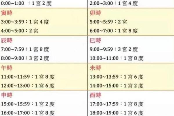 了解命理:揭示“老板命”的背后含义与特征 了解命理:揭示“老板命”的背后含义与特征