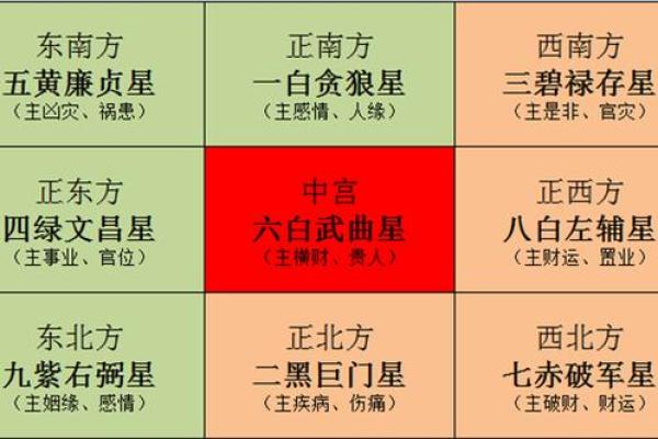 探秘牛年农历九月十四出生者的命理与运势 探秘牛年农历九月十四出生者的命理与运势