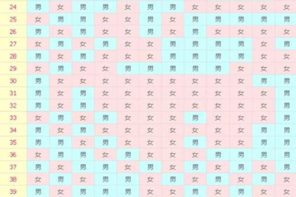 探秘牛年农历九月十四出生者的命理与运势 探秘牛年农历九月十四出生者的命理与运势