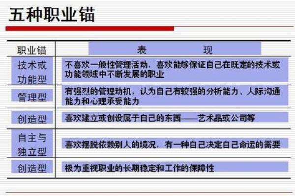 男孩直发命的秘密:性格、职业与人生的奇妙关系 男孩直发命的秘密:性格、职业与人生的奇妙关系