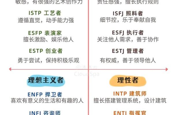 男孩直发命的秘密:性格、职业与人生的奇妙关系 男孩直发命的秘密:性格、职业与人生的奇妙关系