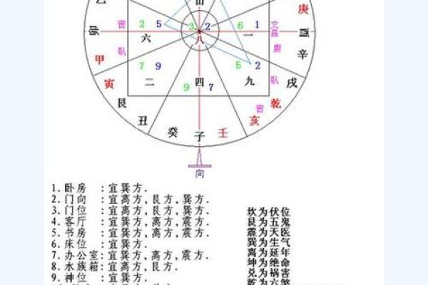 女命4两1的命理解读:探索命运的奥秘与人生的选择 女命4两1的命理解读:探索命运的奥秘与人生的选择