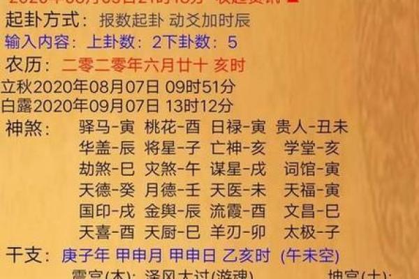 六爻年命空亡的深意探讨:人生的无常与选择的智慧 六爻年命空亡的深意探讨:人生的无常与选择的智慧
