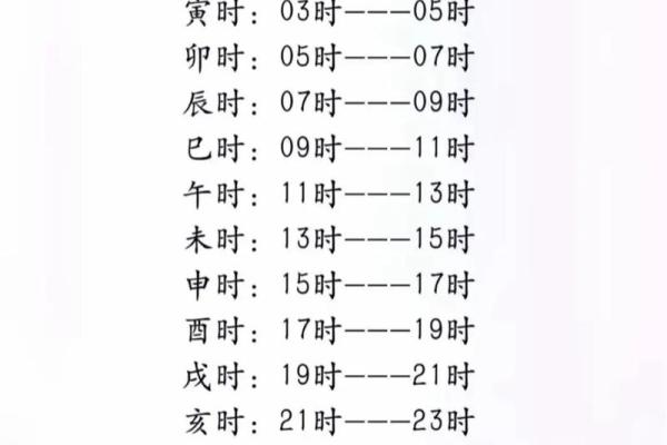 女孩酉时出生的命格解析:运势、性格与发展之道 女孩酉时出生的命格解析:运势、性格与发展之道