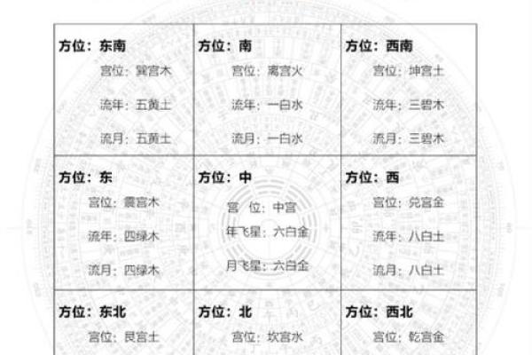 探寻岁月轮回:农历九十十一出生的命理解读与人生启示 探寻岁月轮回:农历九十十一出生的命理解读与人生启示