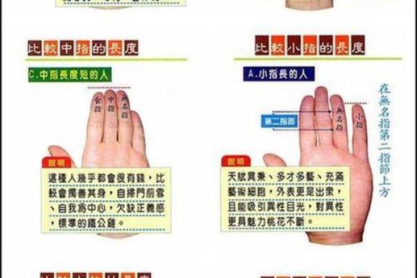 从手相看命运,揭秘女生内心深处的秘密 从手相看命运,揭秘女生内心深处的秘密