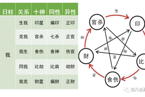 关注命犯小人的人需注意的事项与改善方法 关注命犯小人的人需注意的事项与改善方法