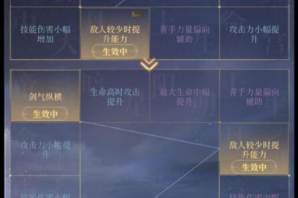 掌握命盘:如何选择最佳时机进行命盘分析的技巧与建议 掌握命盘:如何选择最佳时机进行命盘分析的技巧与建议