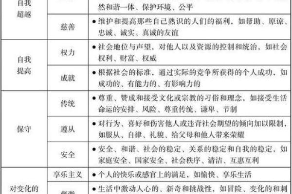 命格无双:揭示独特命运的深刻内涵与人生价值观 命格无双:揭示独特命运的深刻内涵与人生价值观