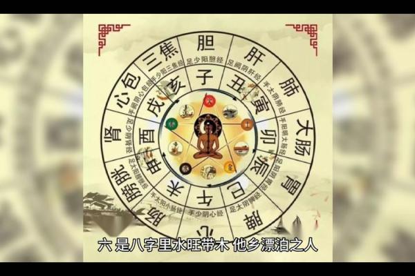 女性命理与公考成功之八字揭示 女性命理与公考成功之八字揭示